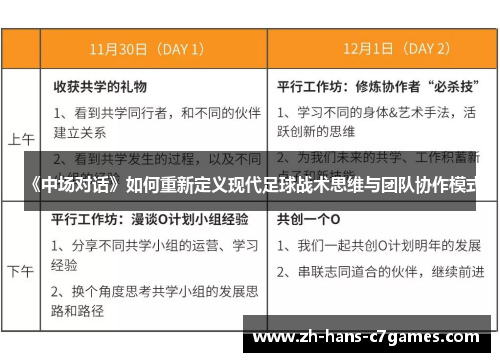《中场对话》如何重新定义现代足球战术思维与团队协作模式