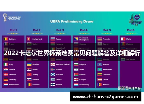 2022卡塔尔世界杯预选赛常见问题解答及详细解析