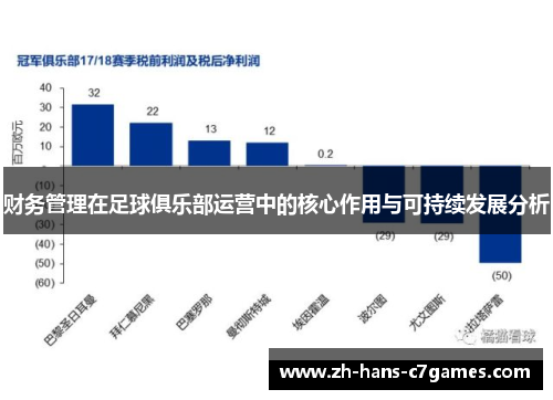 财务管理在足球俱乐部运营中的核心作用与可持续发展分析 财务管理在足球俱乐部运营中的核心作用与可持续发展分析