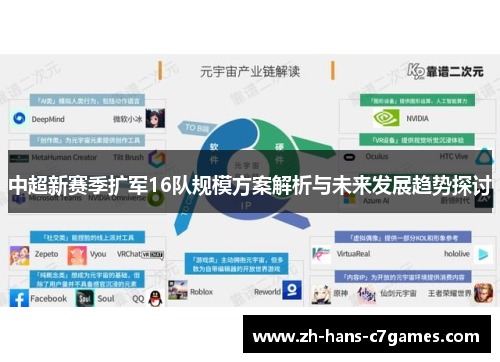 中超新赛季扩军16队规模方案解析与未来发展趋势探讨