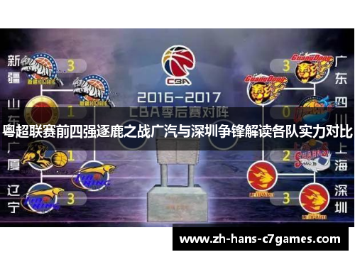粤超联赛前四强逐鹿之战广汽与深圳争锋解读各队实力对比