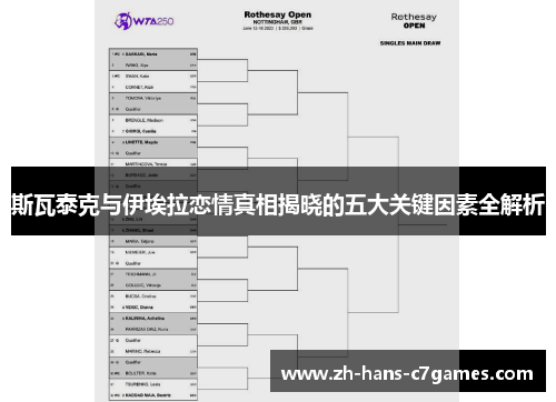 斯瓦泰克与伊埃拉恋情真相揭晓的五大关键因素全解析