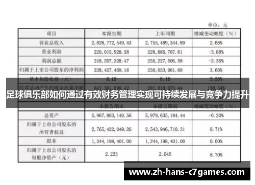 足球俱乐部如何通过有效财务管理实现可持续发展与竞争力提升