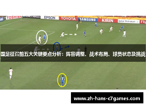 国足征召前五大关键要点分析：阵容调整、战术布局、球员状态及挑战