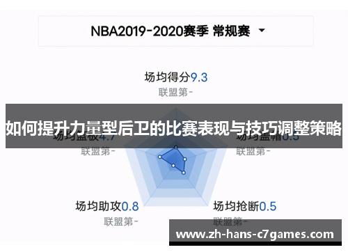 如何提升力量型后卫的比赛表现与技巧调整策略
