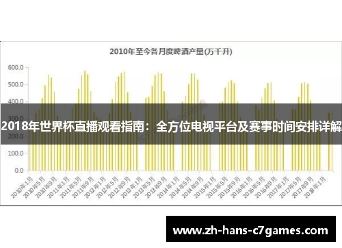 2018年世界杯直播观看指南：全方位电视平台及赛事时间安排详解
