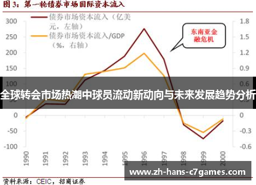 全球转会市场热潮中球员流动新动向与未来发展趋势分析