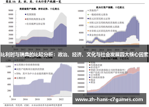 比利时与瑞典的比较分析：政治、经济、文化与社会发展四大核心因素