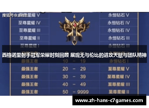 西格诺里射手冠军荣耀时刻回顾 展现无与伦比的进攻天赋与团队精神