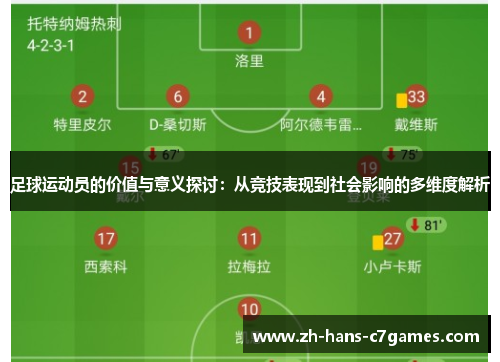 足球运动员的价值与意义探讨:从竞技表现到社会影响的多维度解析 足球运动员的价值与意义探讨:从竞技表现到社会影响的多维度解析