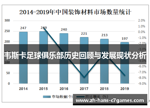 韦斯卡足球俱乐部历史回顾与发展现状分析