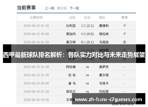西甲最新球队排名解析：各队实力对比与未来走势展望