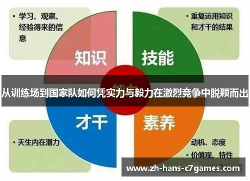 从训练场到国家队如何凭实力与毅力在激烈竞争中脱颖而出